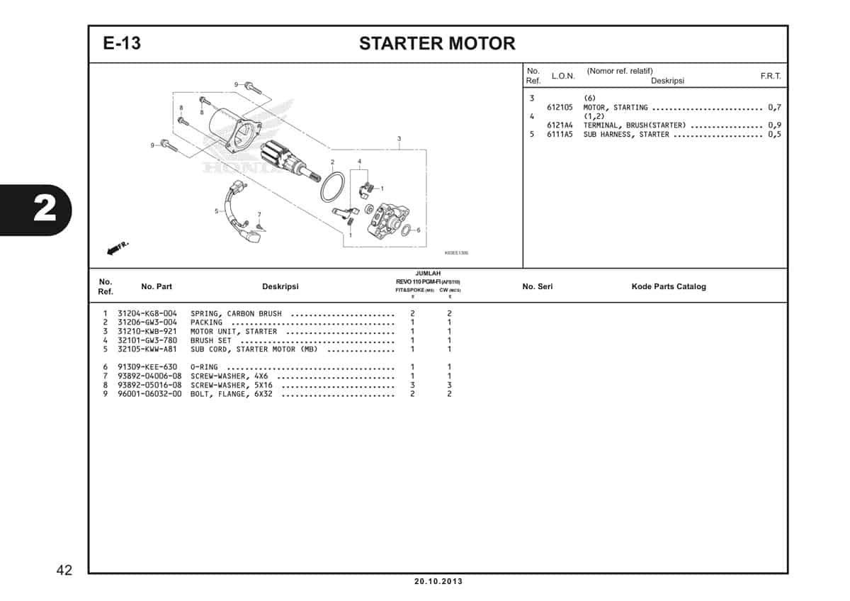  E13 Starting Motor