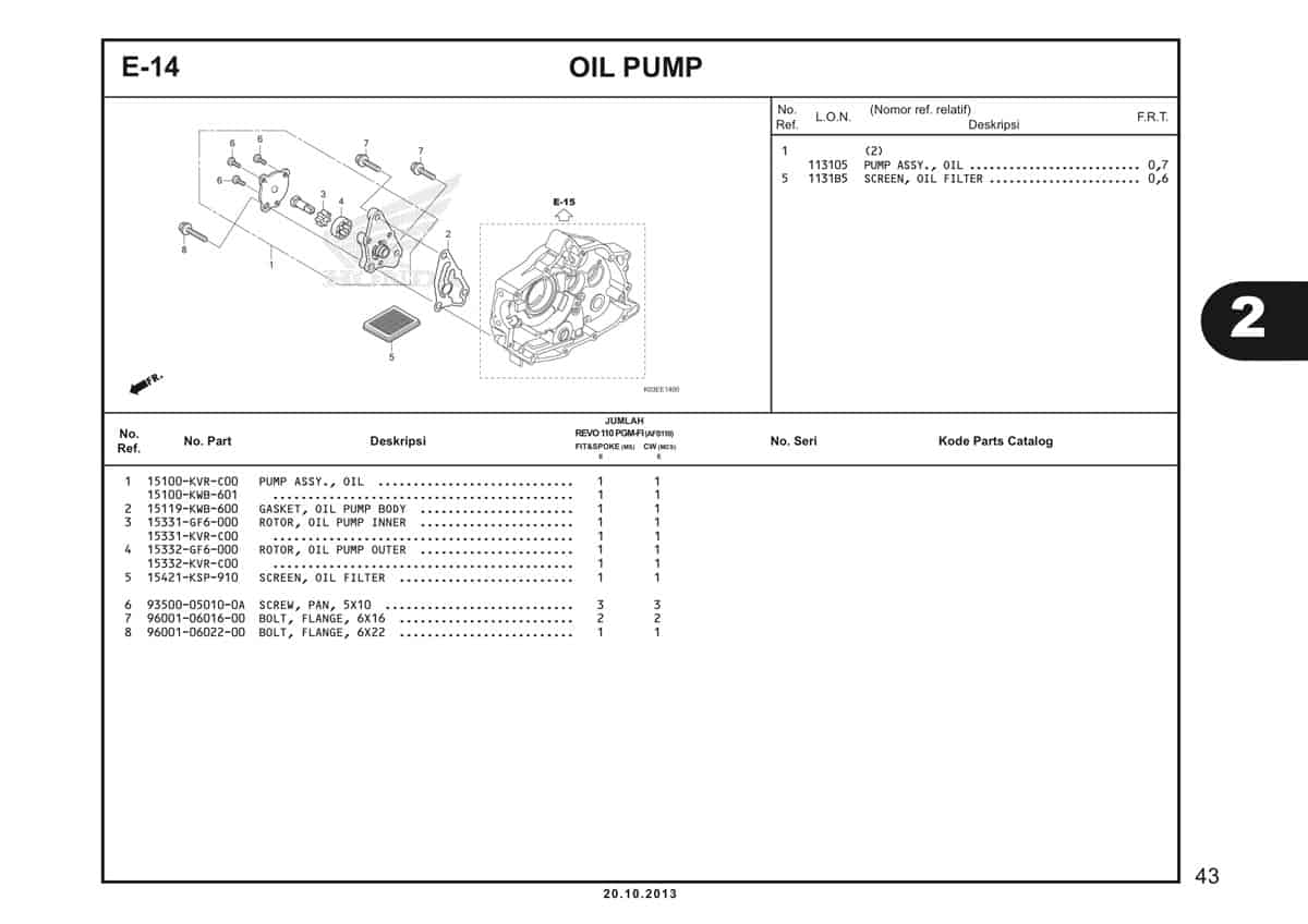  E14 Oil Pump