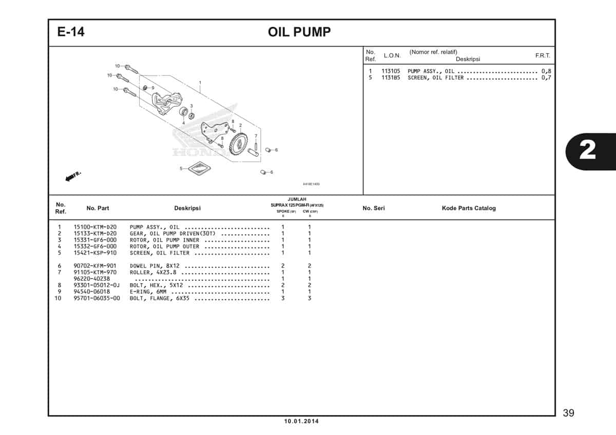  E14 Oil Pump