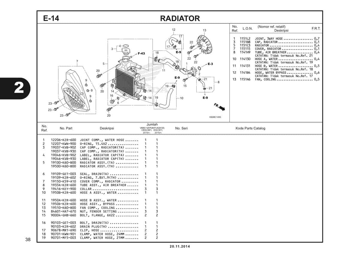  E14 Radiator 1