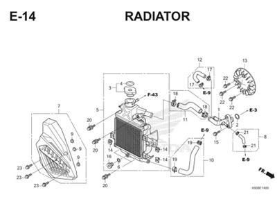 E14 Radiator Thumb