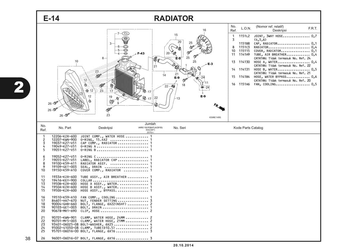  E14 Radiator