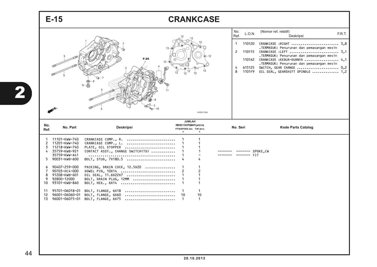  E15 Crankcase