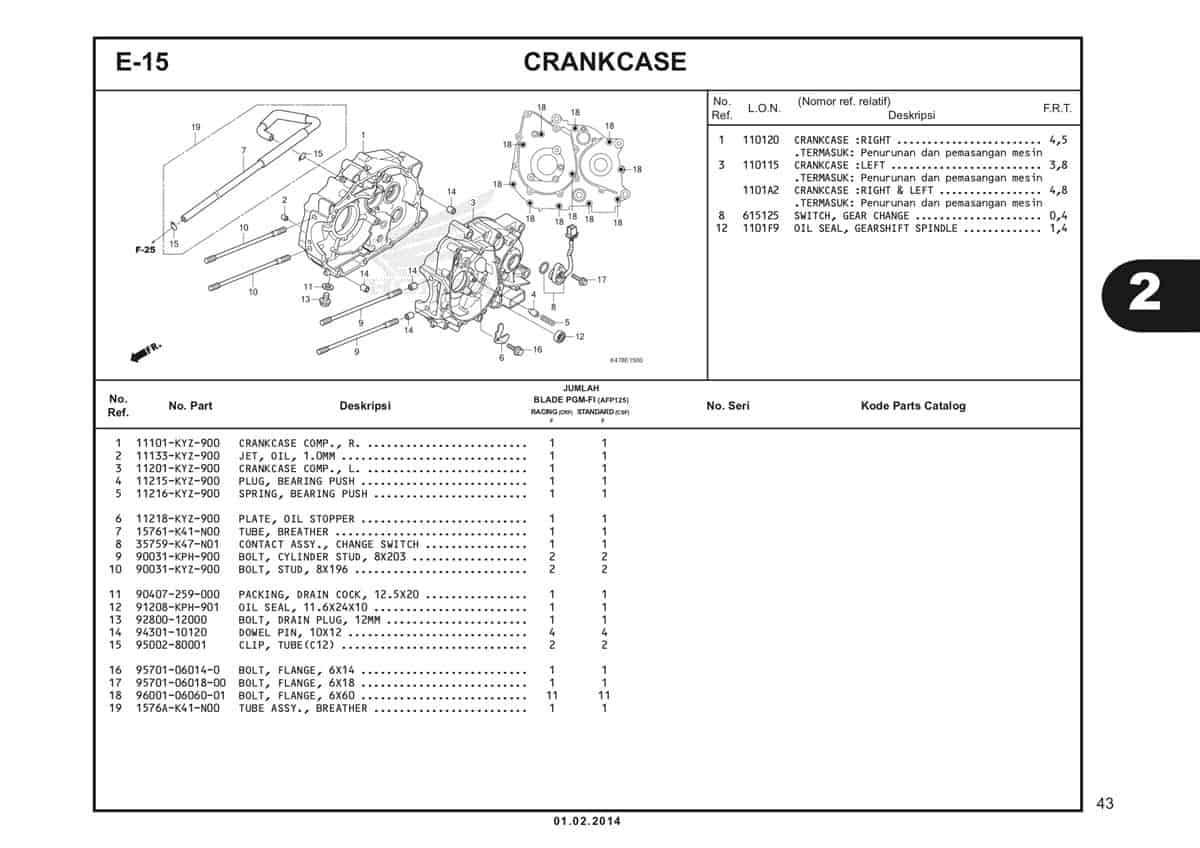  E15 Crankcase Katalog Blade K47