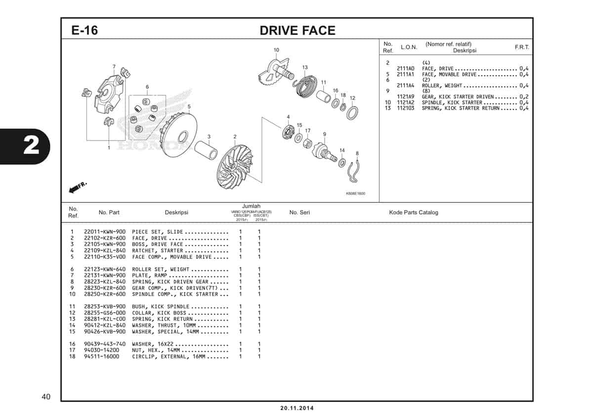  E16 Drive Face