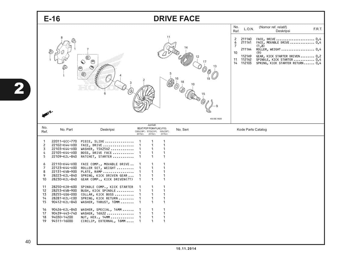  E16 Drive Face