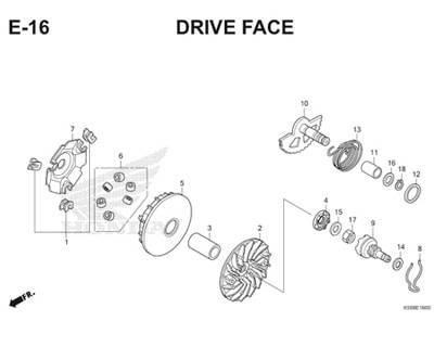 E16 Drive Face Thumb