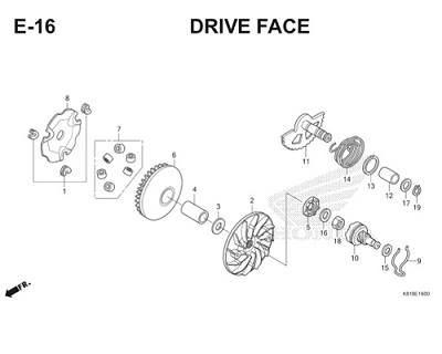 E16 Drive Face Thumb