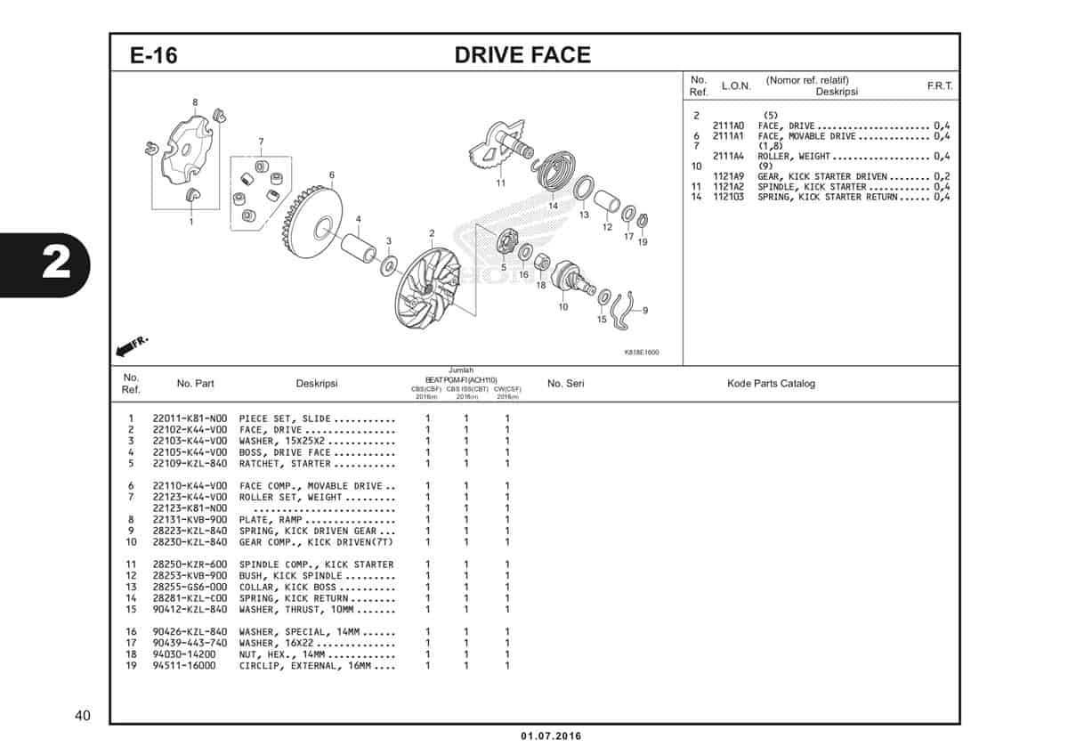 E16 Drive Face