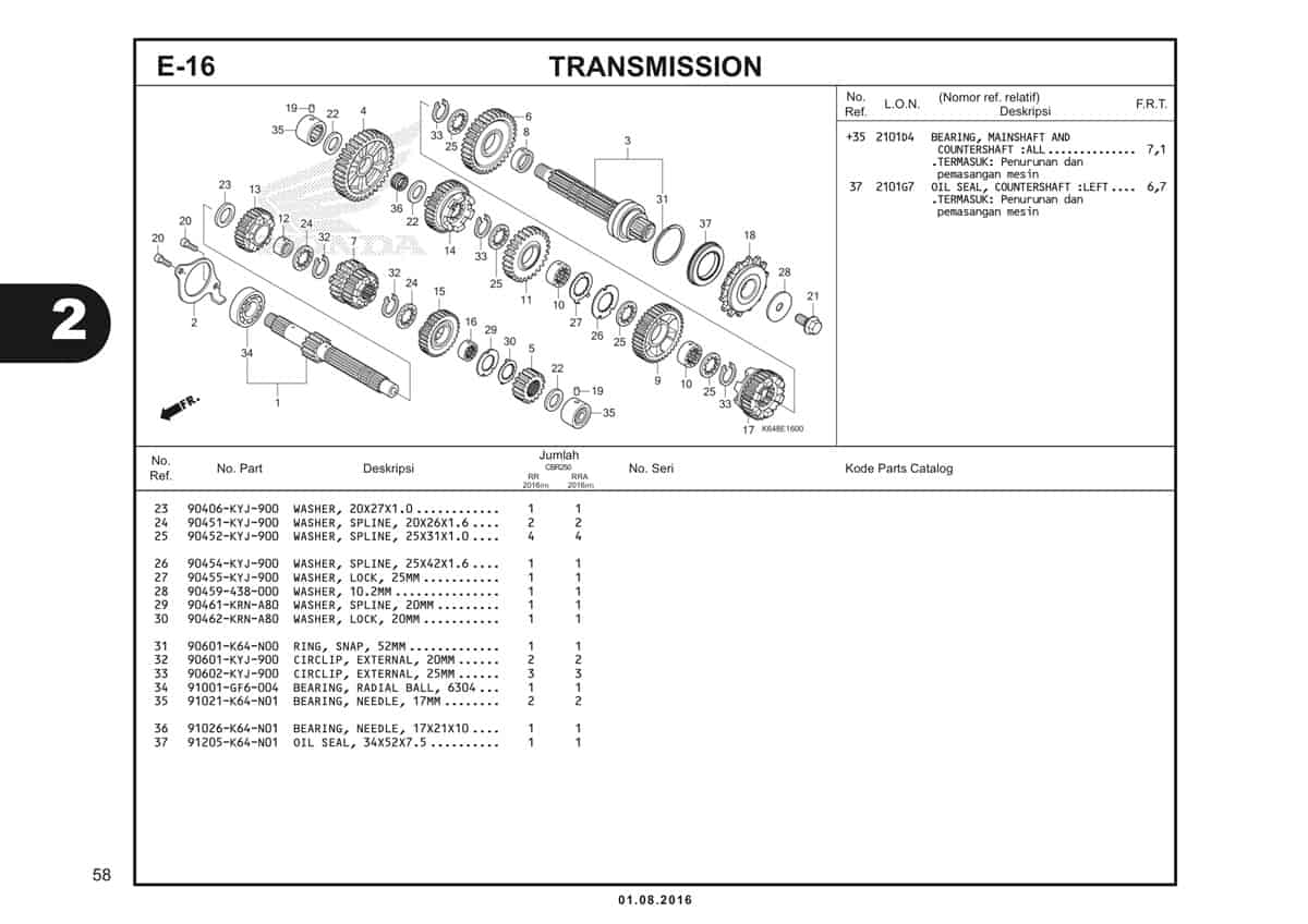 E16 Transmission 2