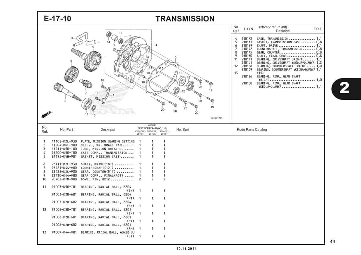  E17 10 Transmission 1