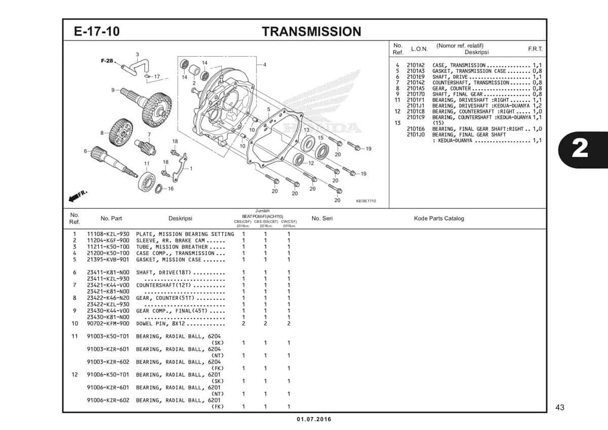  E17 10 Transmission 1