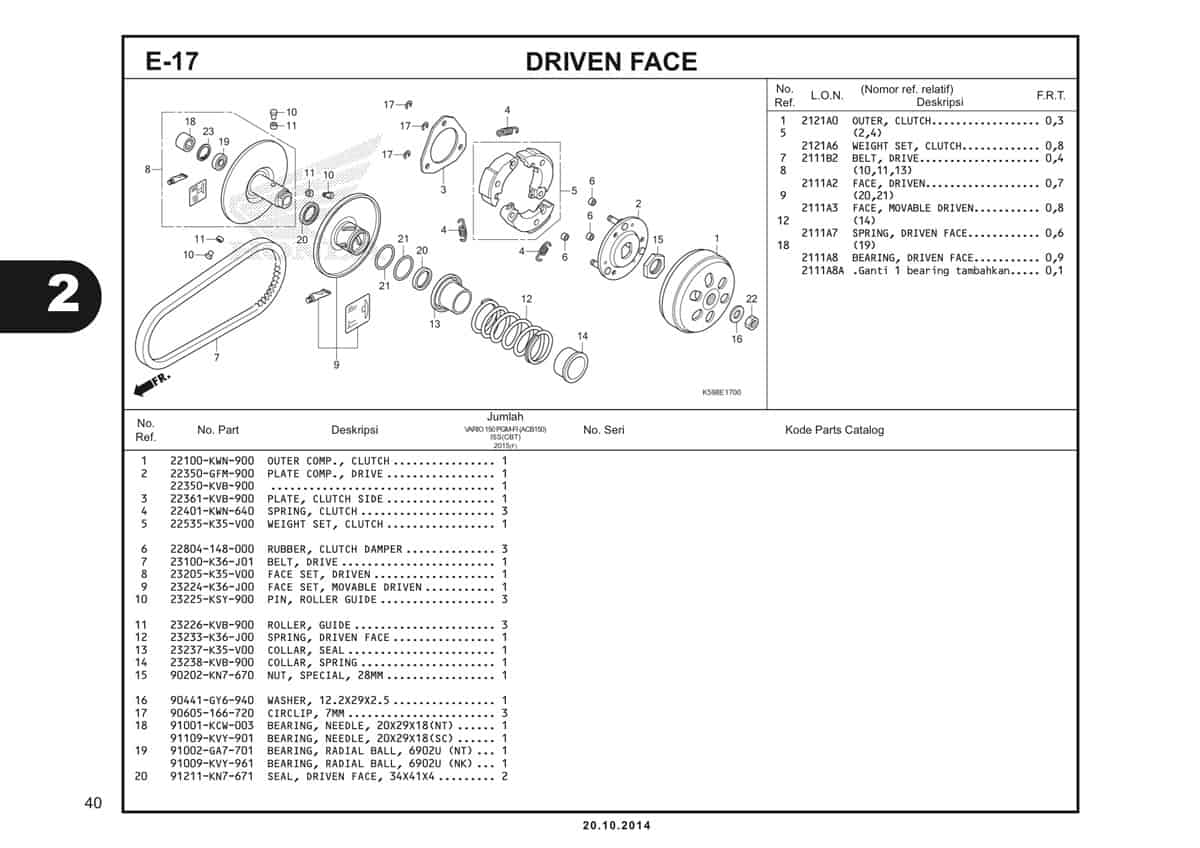  E17 Driven Face 1