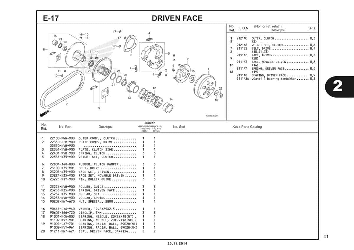  E17 Driven Face 1