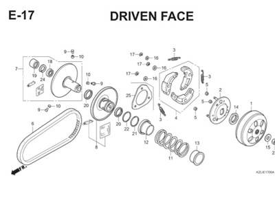 E17 Driven Face Thumb