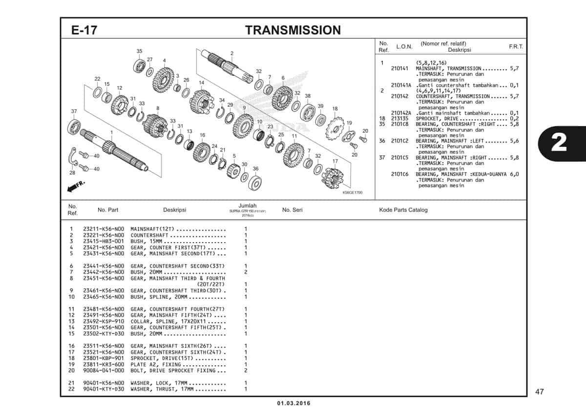  E17 Transmission 1