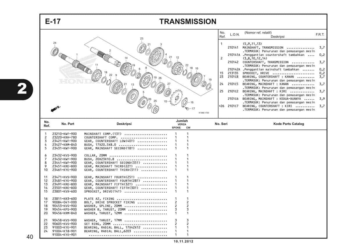  E17 Transmission 1