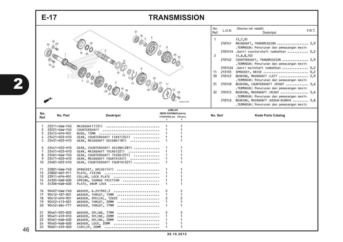  E17 Transmission 1