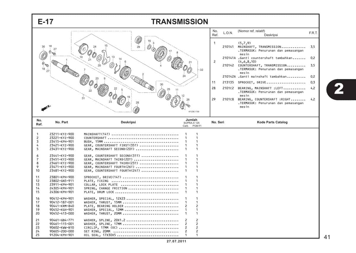  E17 Transmission 1