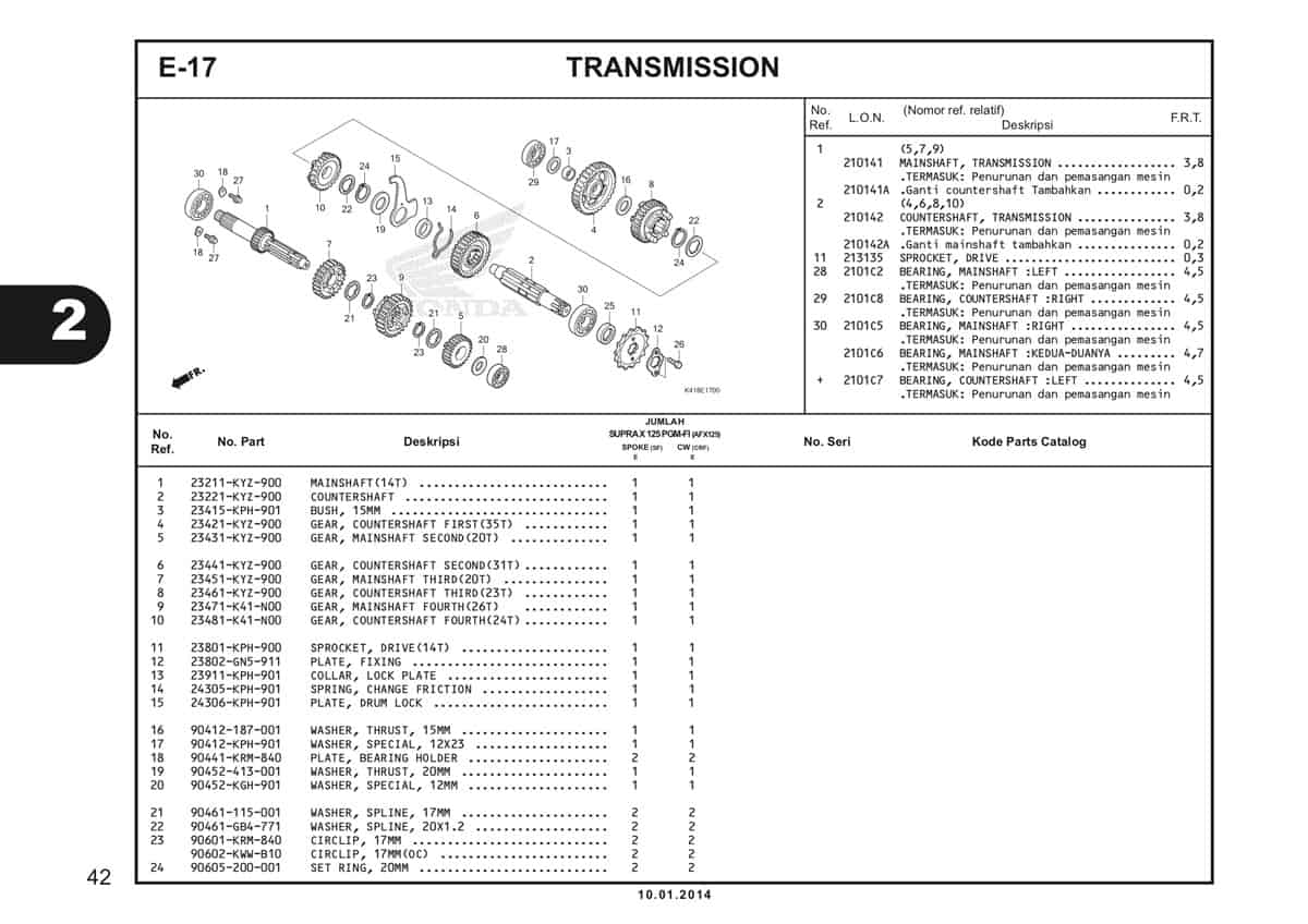  E17 Transmission 1