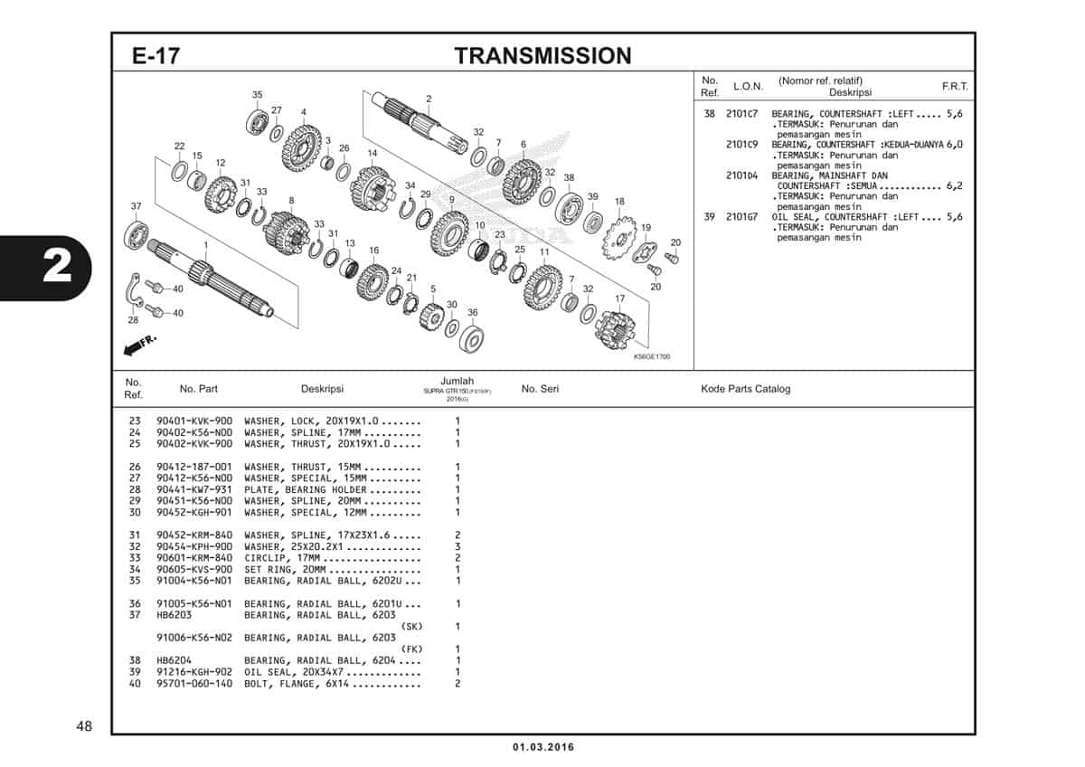  E17 Transmission 2