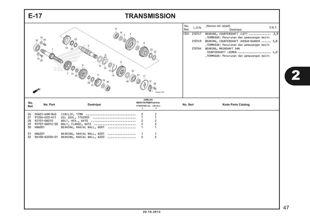  E17 Transmission 2