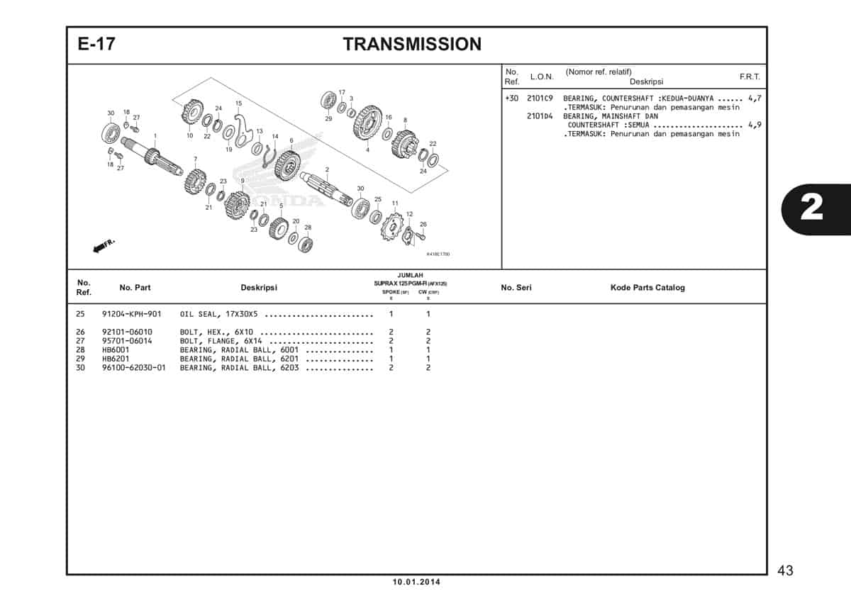  E17 Transmission 2