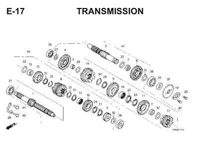 E17 Transmission Thumb