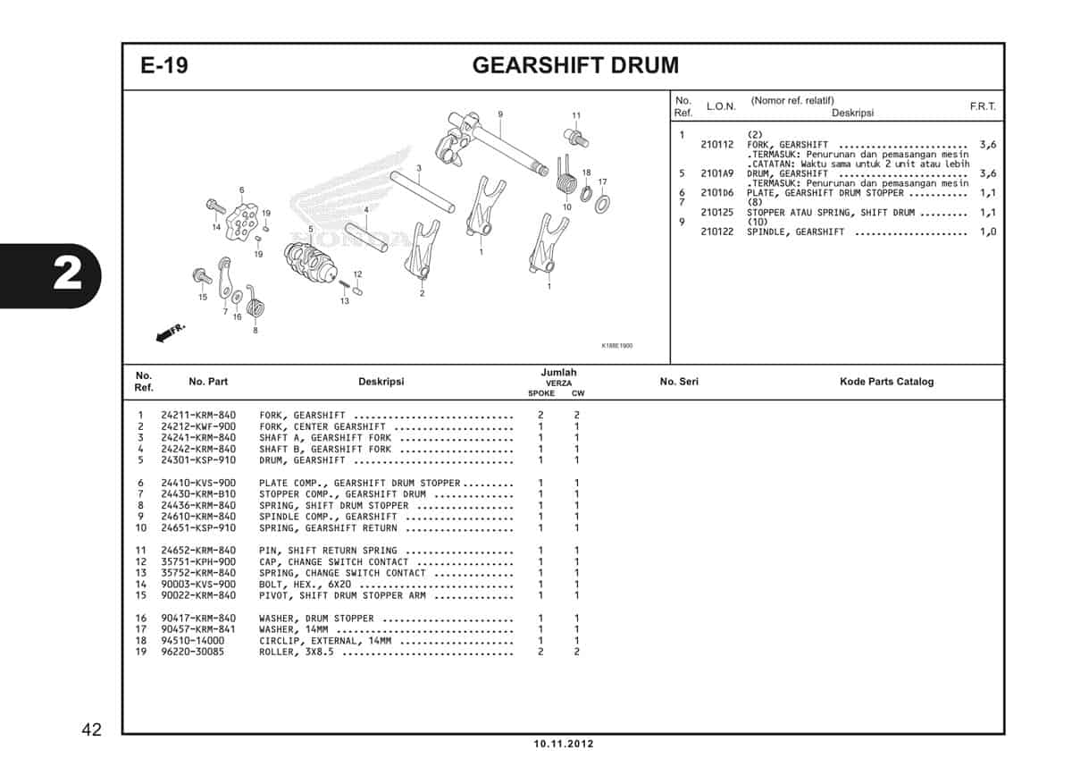  E19 Gearshift Drum