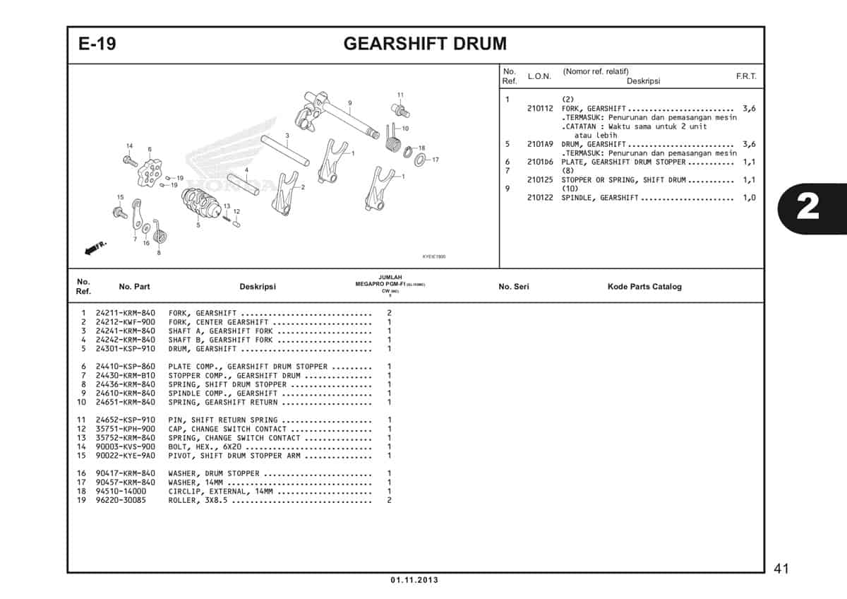  E19 Gearshift Drum