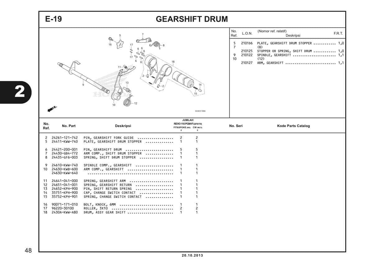  E19 Gearshift Drum