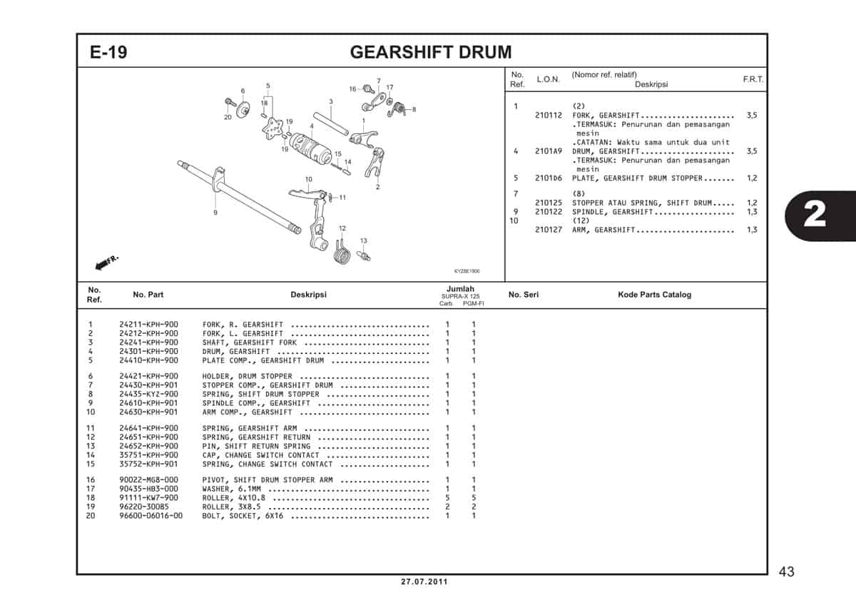  E19 Gearshift Drum