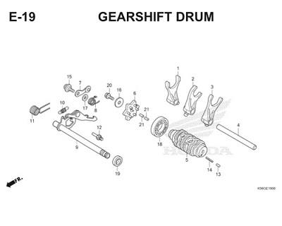 E19 Gearshift Drum Thumb