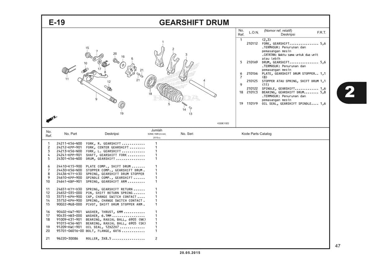  E19 Gearshift Drum