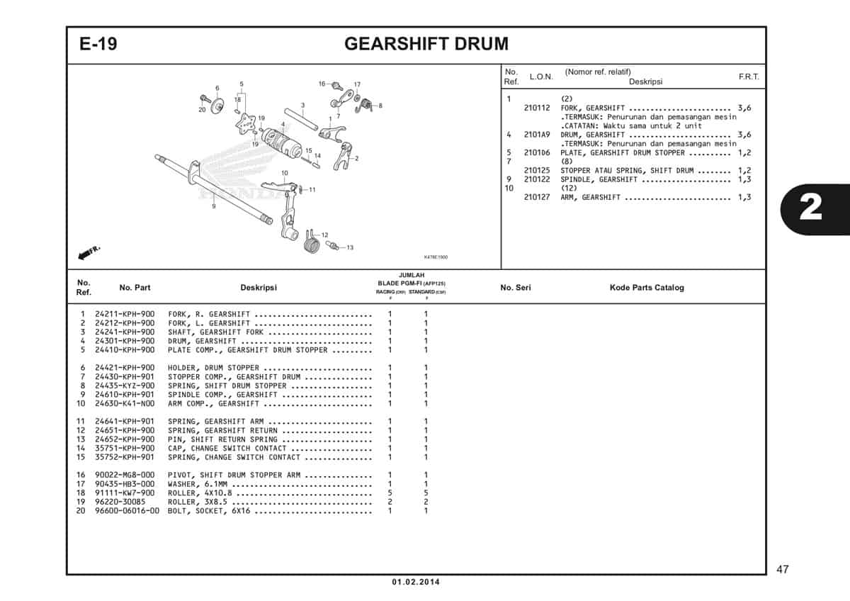  E19 Gearshit Drum Katalog Blade K47