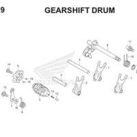 E19 Gearshit Drum Thumb