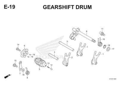 E19 Gearshit Drum Thumb