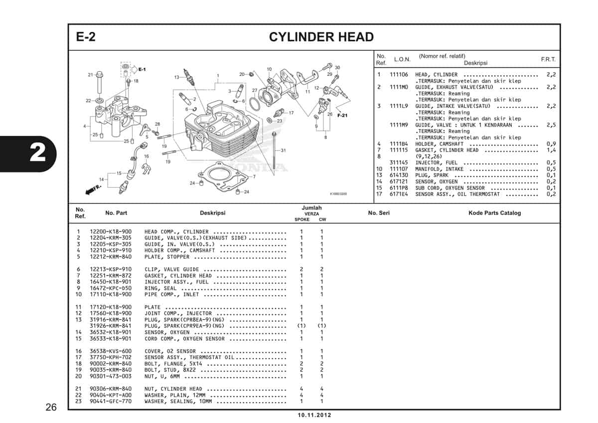  E2 Cylinder Head 1