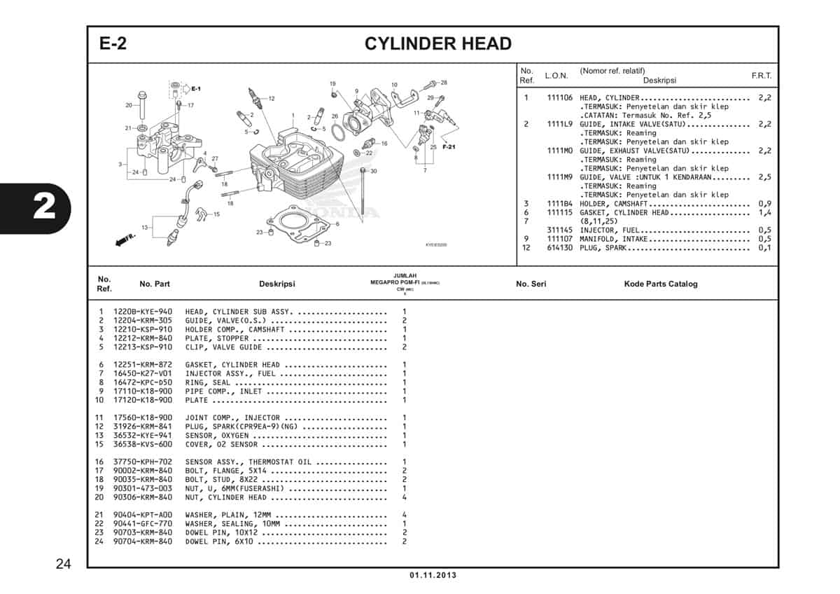  E2 Cylinder Head 1