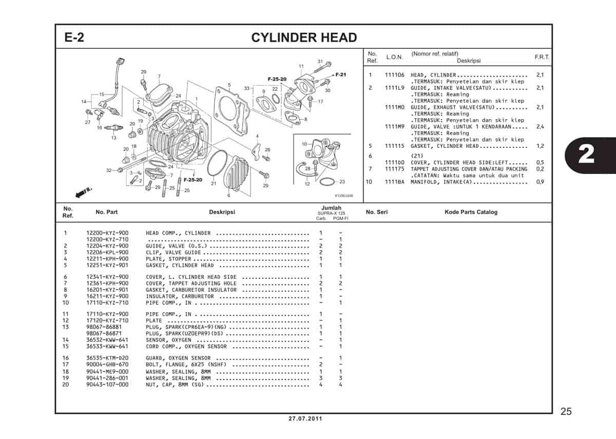  E2 Cylinder Head 1