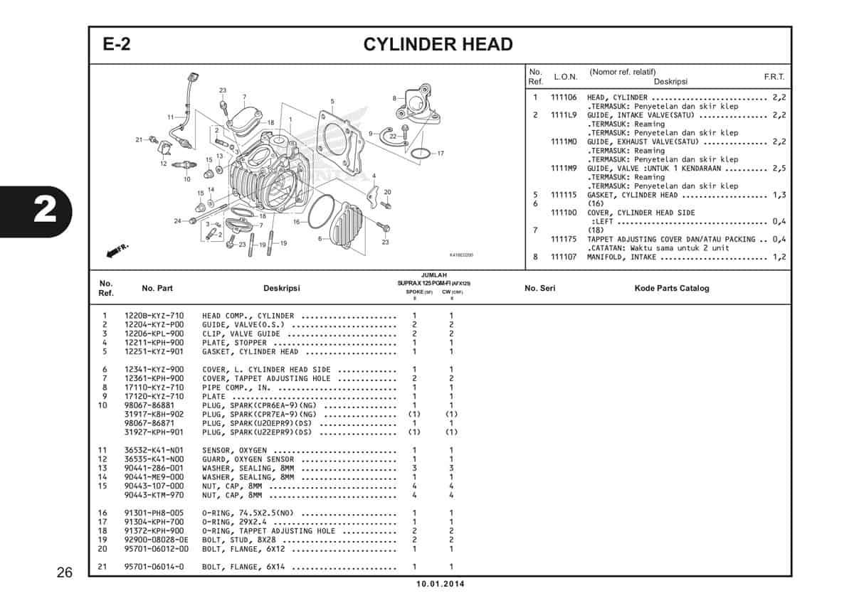 E2 Cylinder Head 1