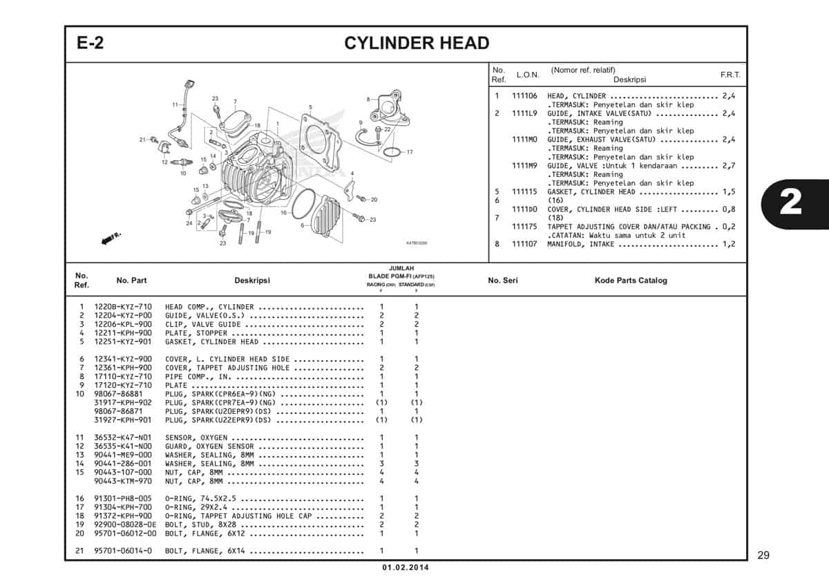  E2 Cylinder Head Katalog Blade K47 1