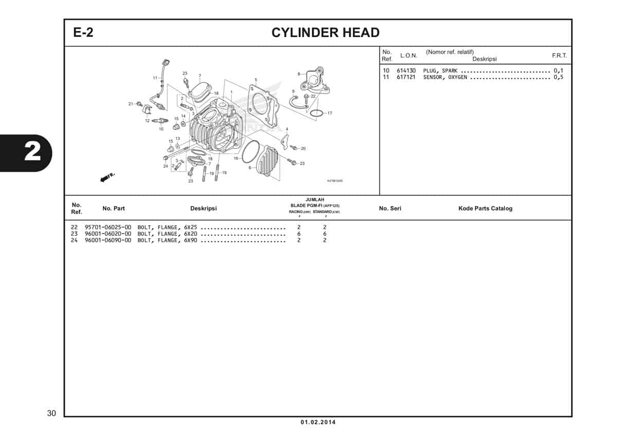  E2 Cylinder Head Katalog Blade K47 2