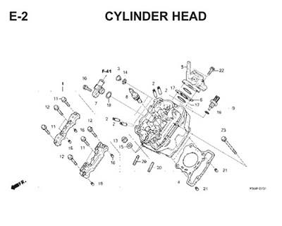 E2 Cylinder Head Thumb