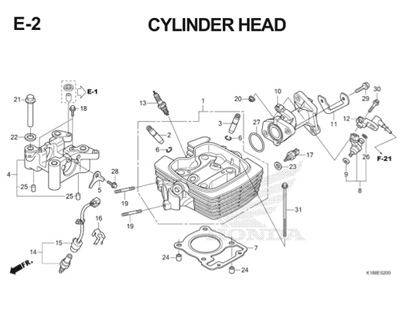 E2 Cylinder Head Thumb