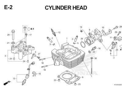 E2 Cylinder Head Thumb