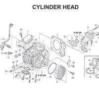 E2 Cylinder Head Thumb