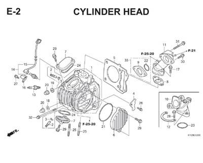 E2 Cylinder Head Thumb