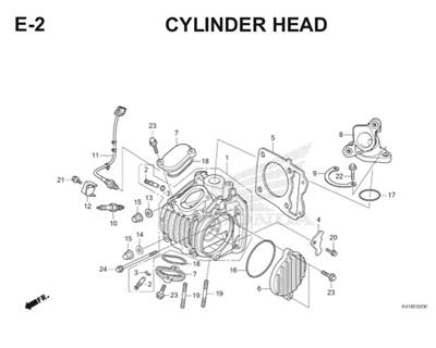 E2 Cylinder Head Thumb