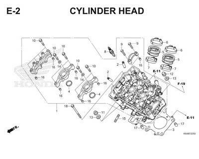 E2 Cylinder Head Thumb